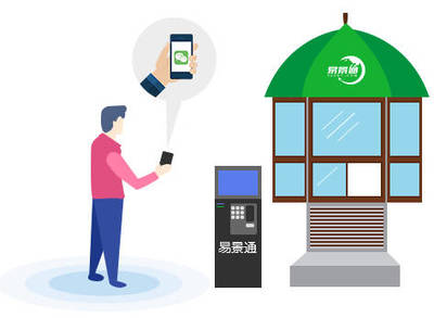 景區(qū)如何選擇優(yōu)質(zhì)且適合自己的票務系統(tǒng)與服務
